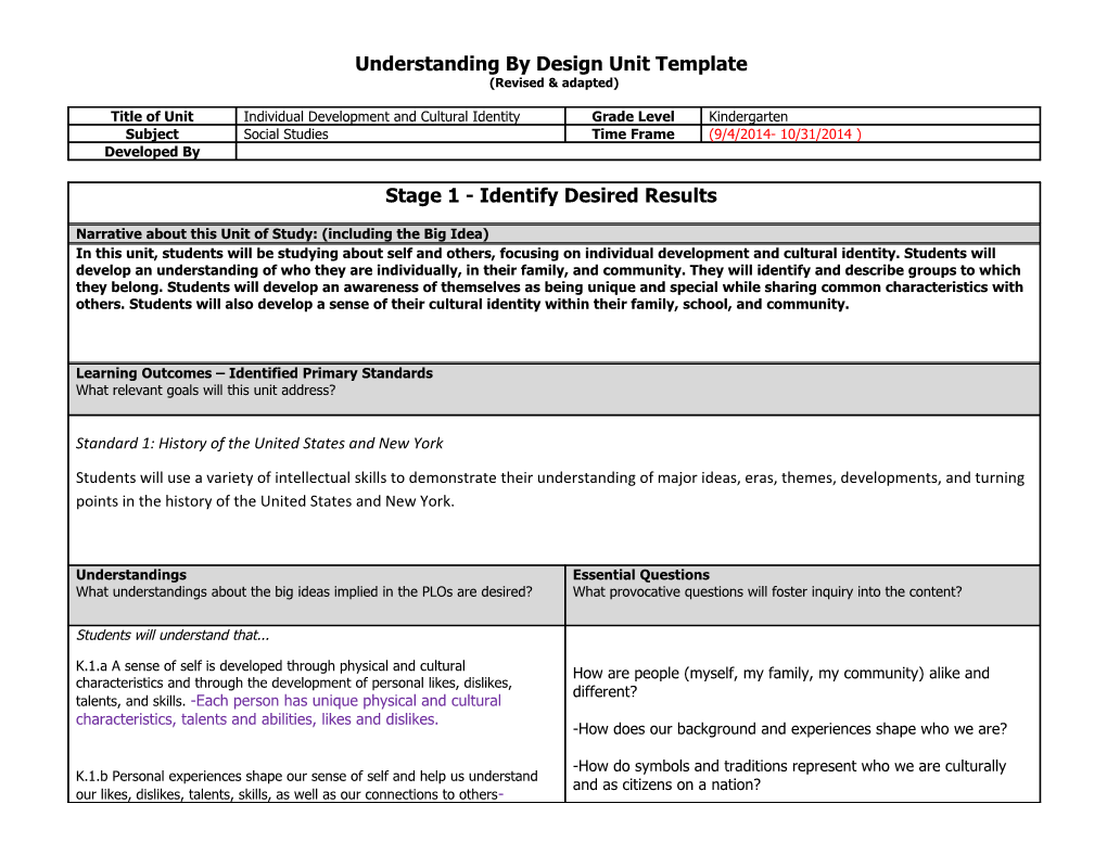 Understanding by Design Unit Template s19