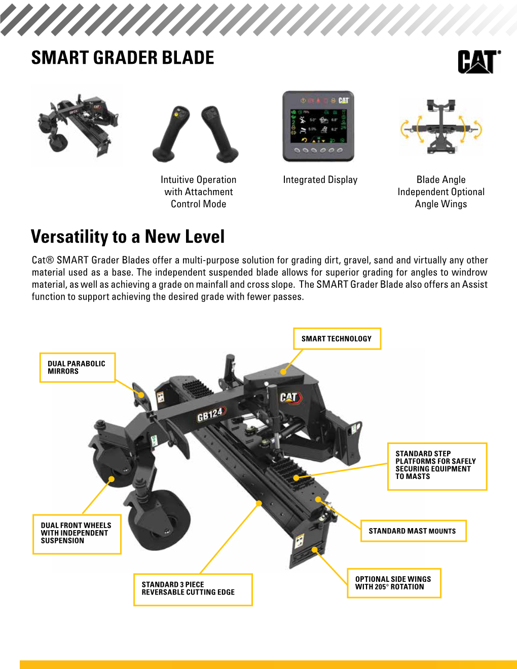 Smart Grader Blade