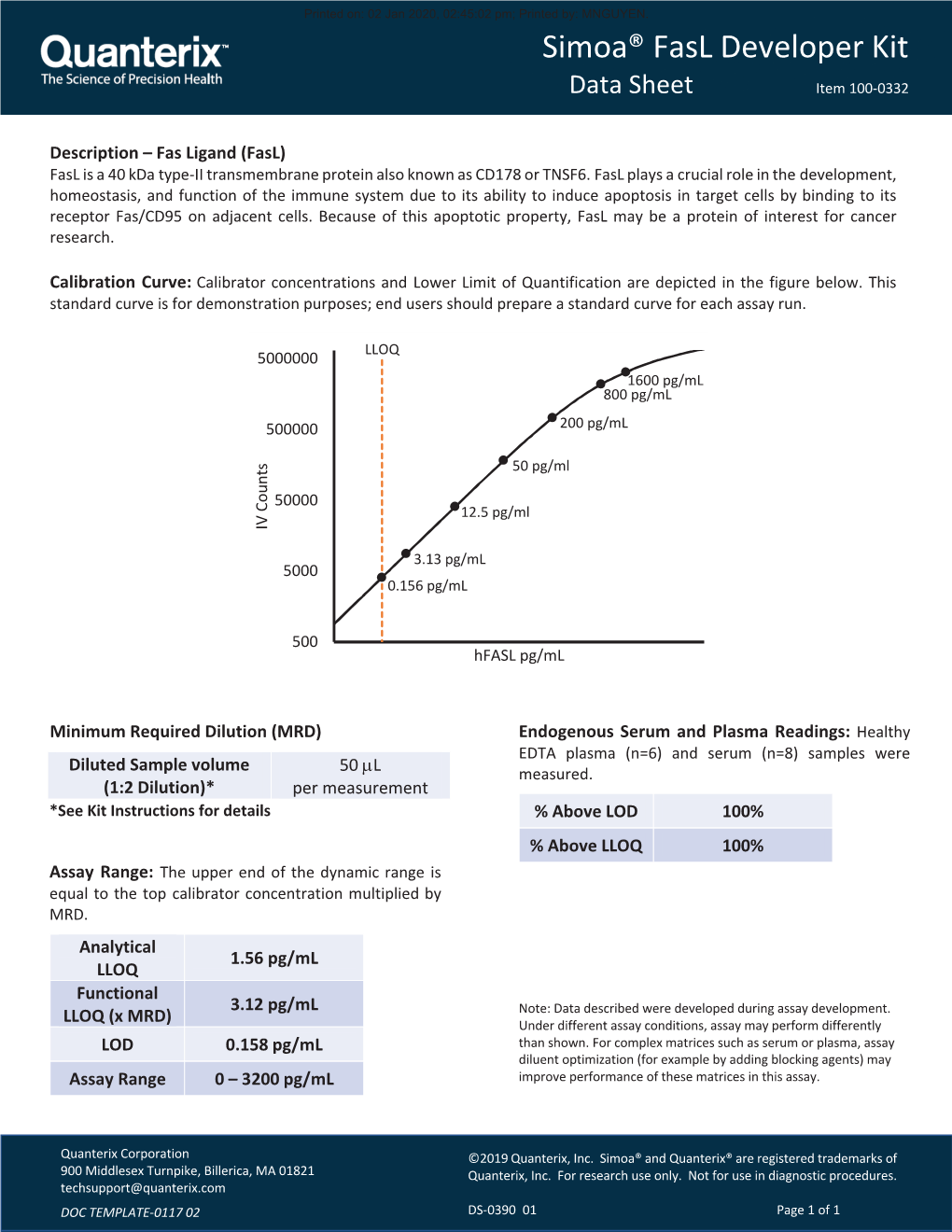 Fasl Developer Kit Data Sheet Item 100-0332