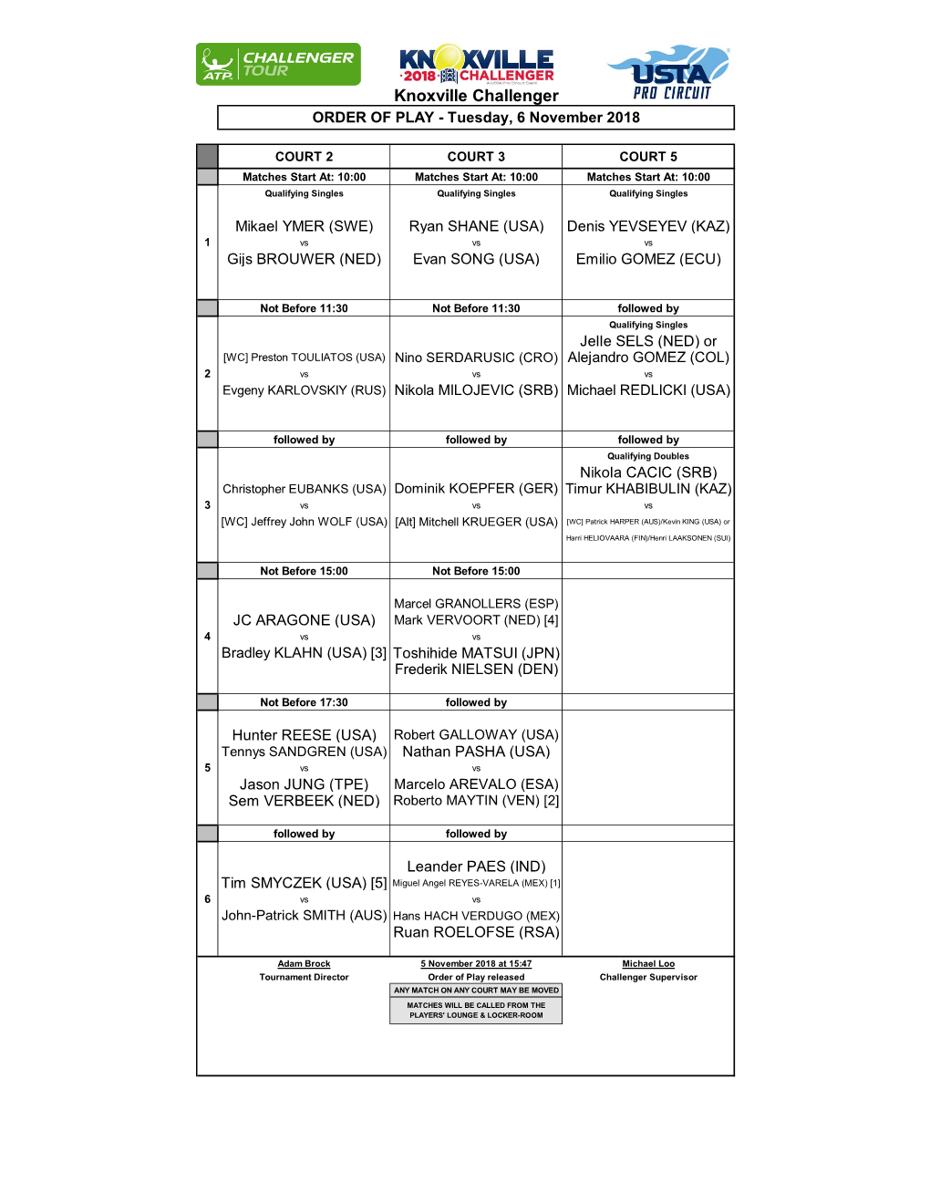 Knoxville Challenger ORDER of PLAY - Tuesday, 6 November 2018