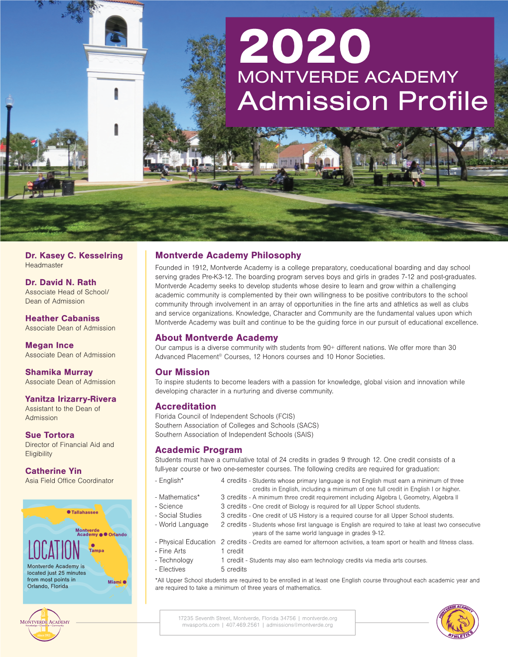 Admission Profile