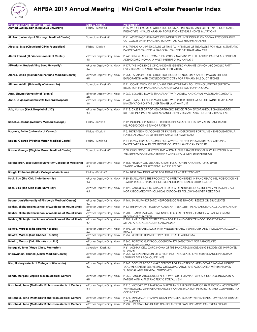 Mini Oral & Eposter Presenter Index