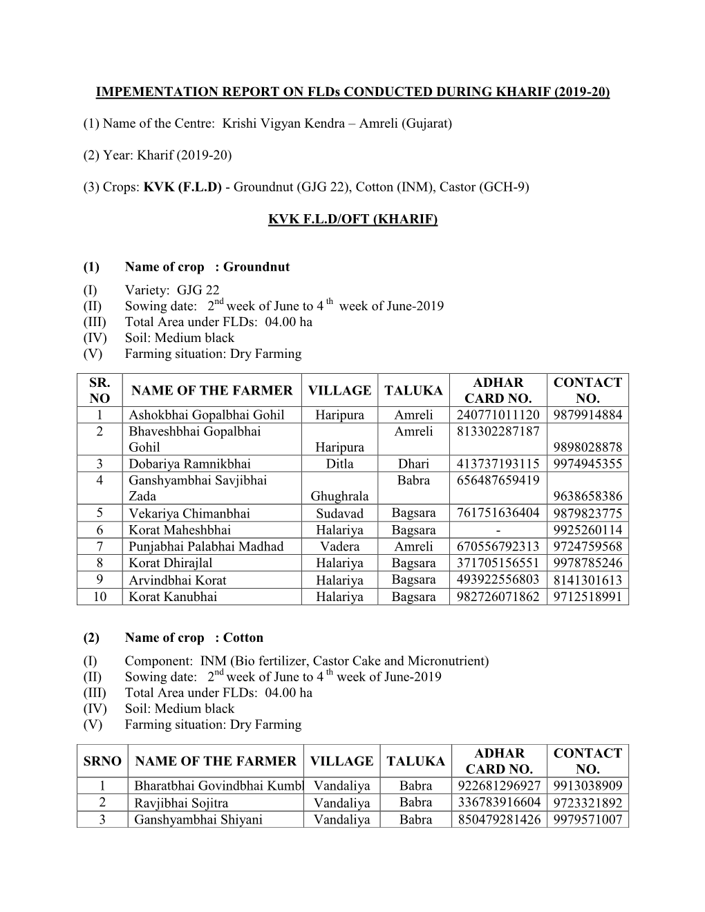 IMPEMENTATION REPORT on Flds CONDUCTED DURING KHARIF (2019-20) (1) Name of the Centre: Krishi Vigyan Kendra – Amreli (Gujarat