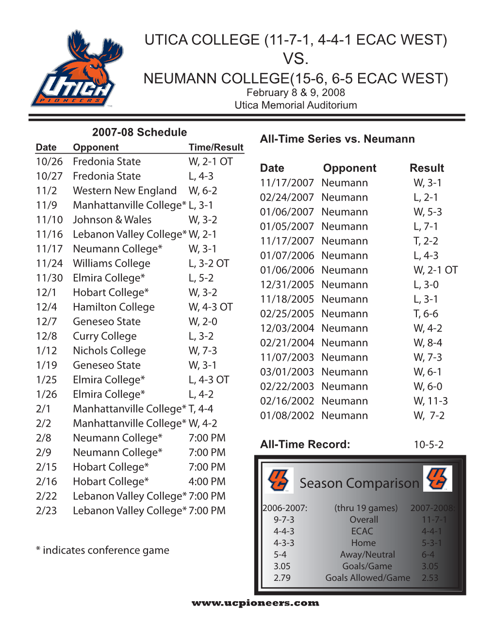 Utica College (11-7-1, 4-4-1 Ecac West) Neumann
