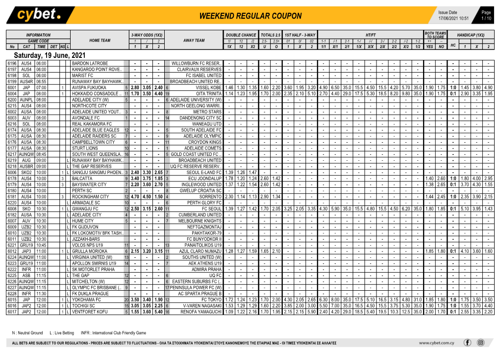 Weekend Regular Coupon 17/06/2021 10:51 1 / 10