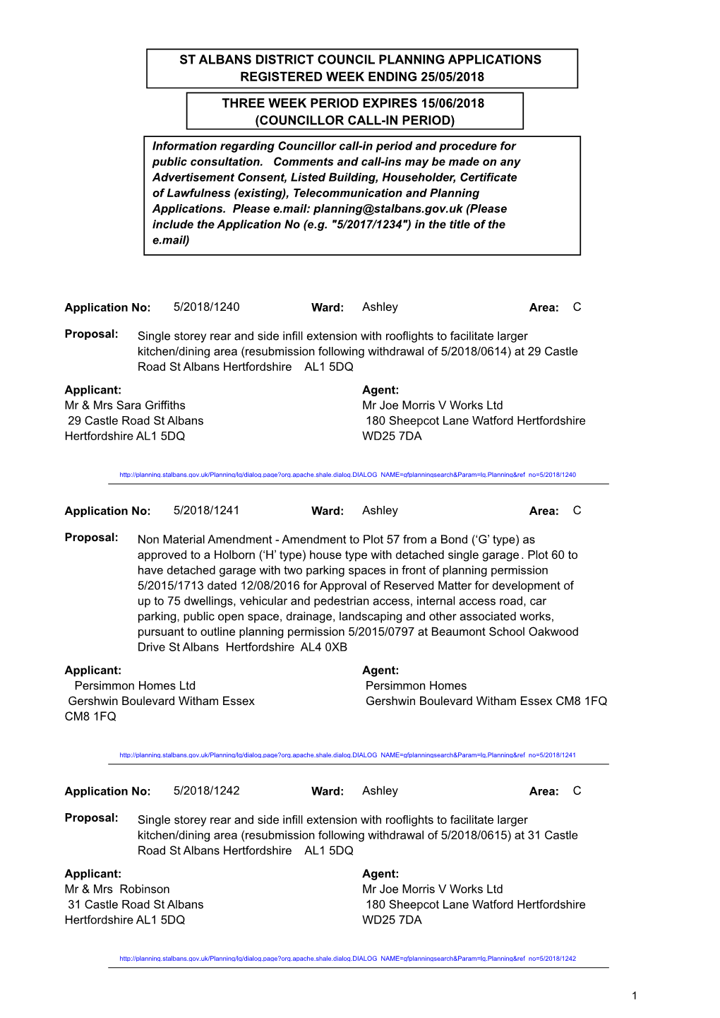 St Albans District Council Planning Applications Registered Week Ending 25/05/2018