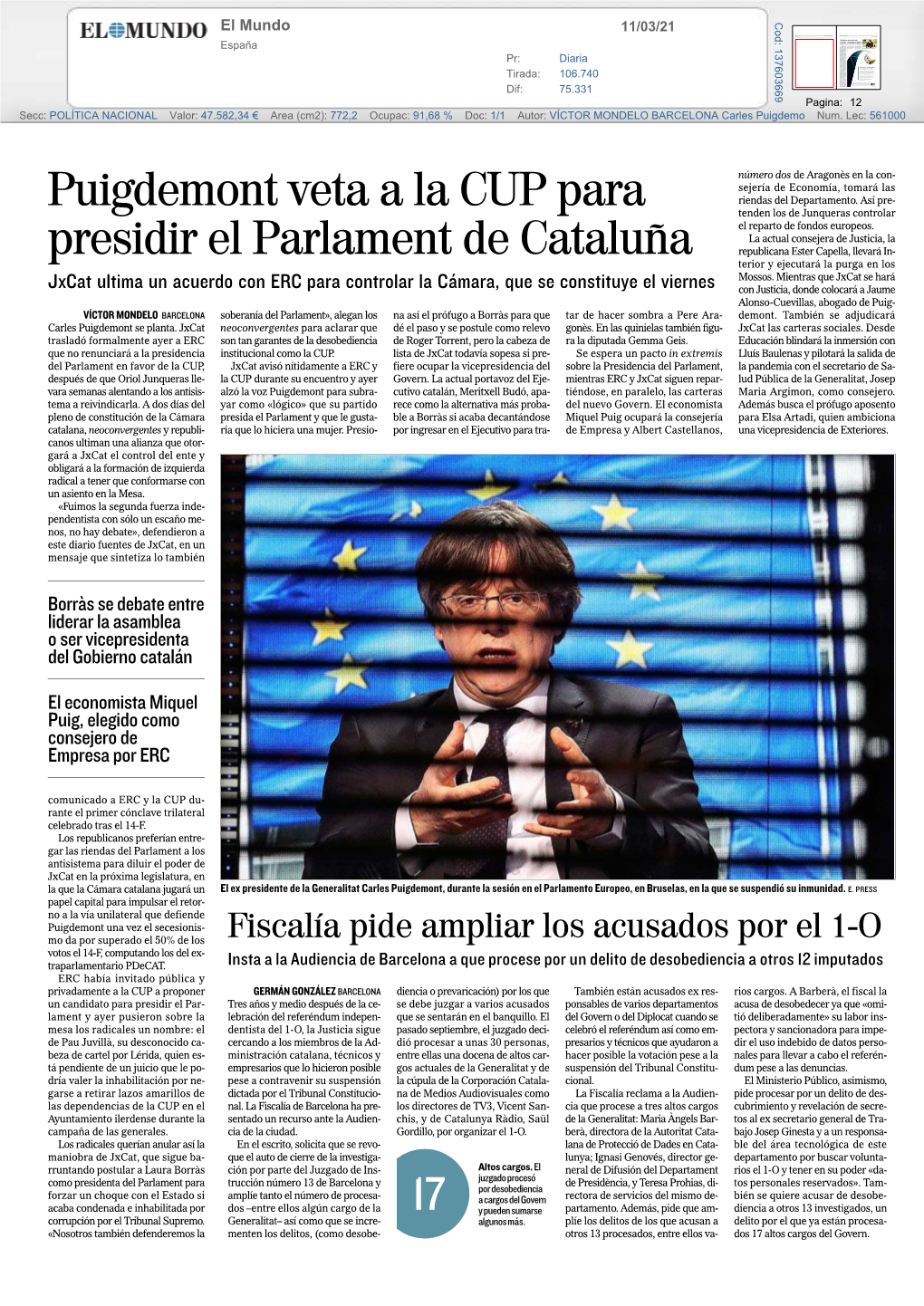 Puigdemont Veta a La CUP Para Presidir El Parlament De Cataluña