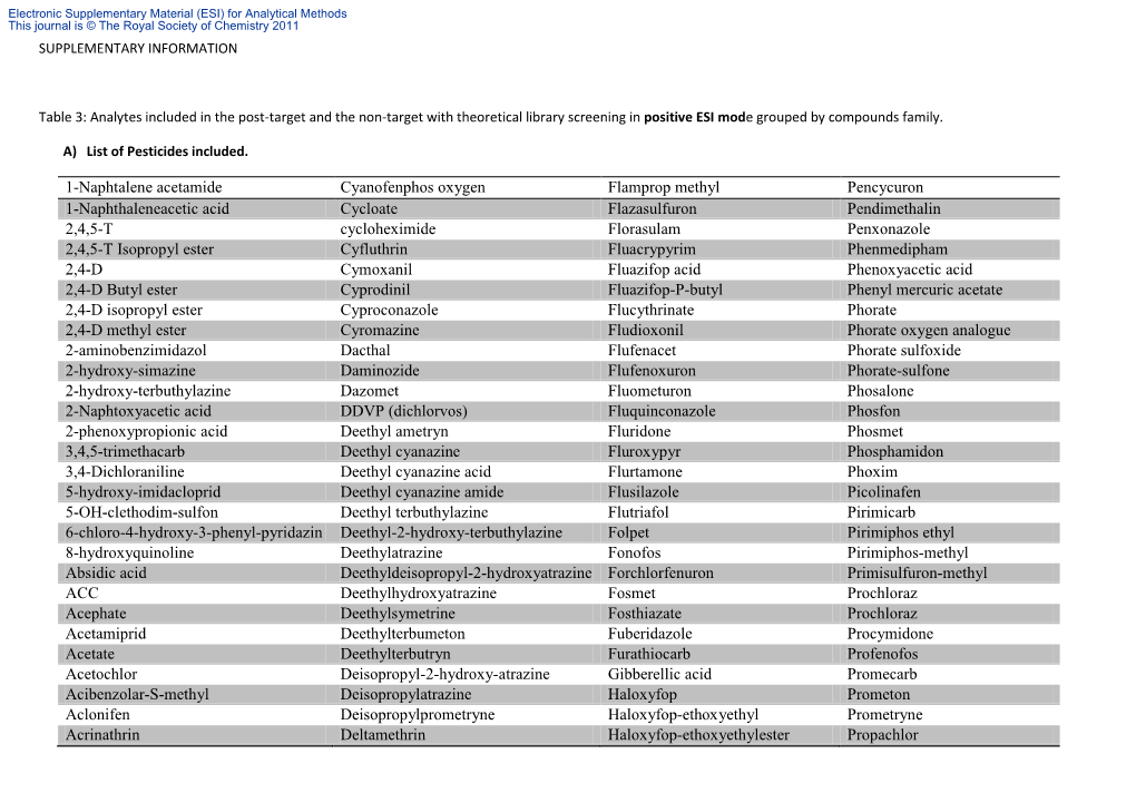 C1ay05385j.Pdf