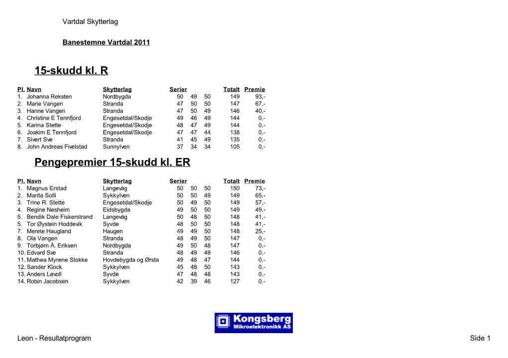 15-Skudd Kl. R