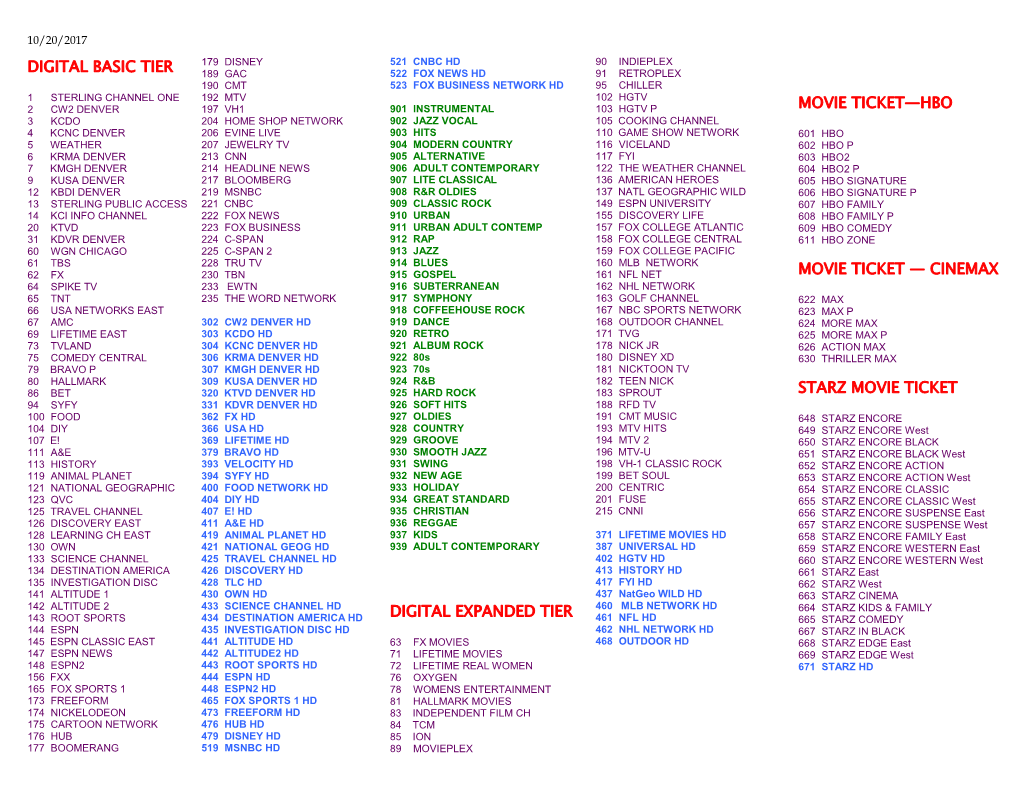 Digital Basic Tier Digital Expanded Tier Movie Ticket—Hbo Movie Ticket — Cinemax Starz Movie Ticket