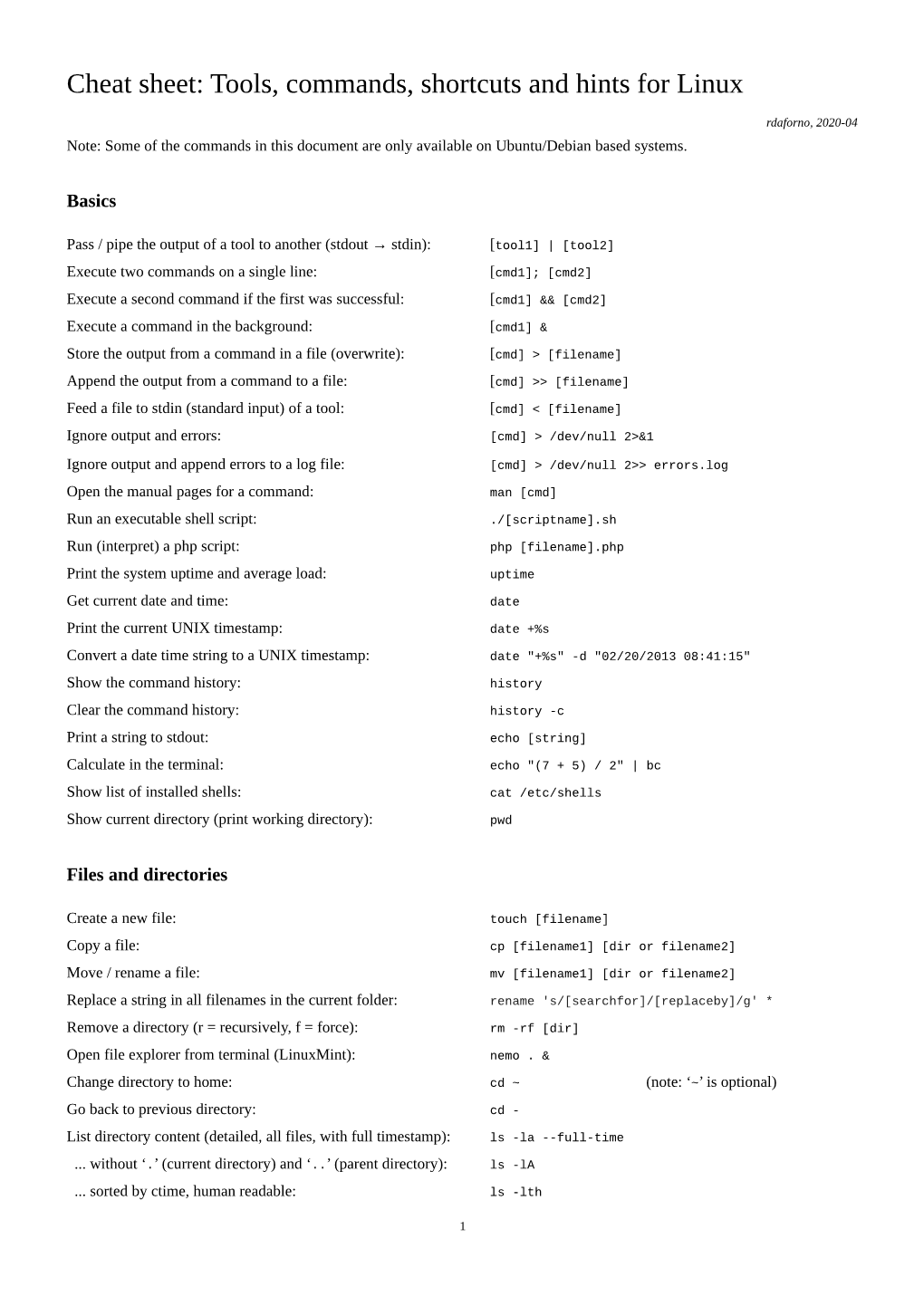 Cheat Sheet: Tools, Commands, Shortcuts and Hints for Linux