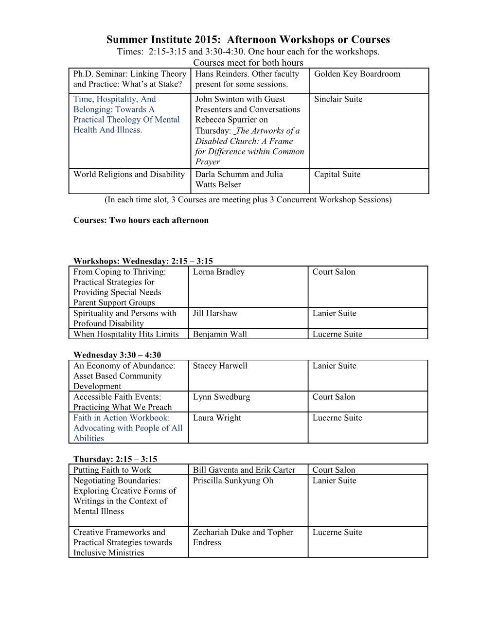 Summer Institute 2015: Afternoon Workshops Or Courses