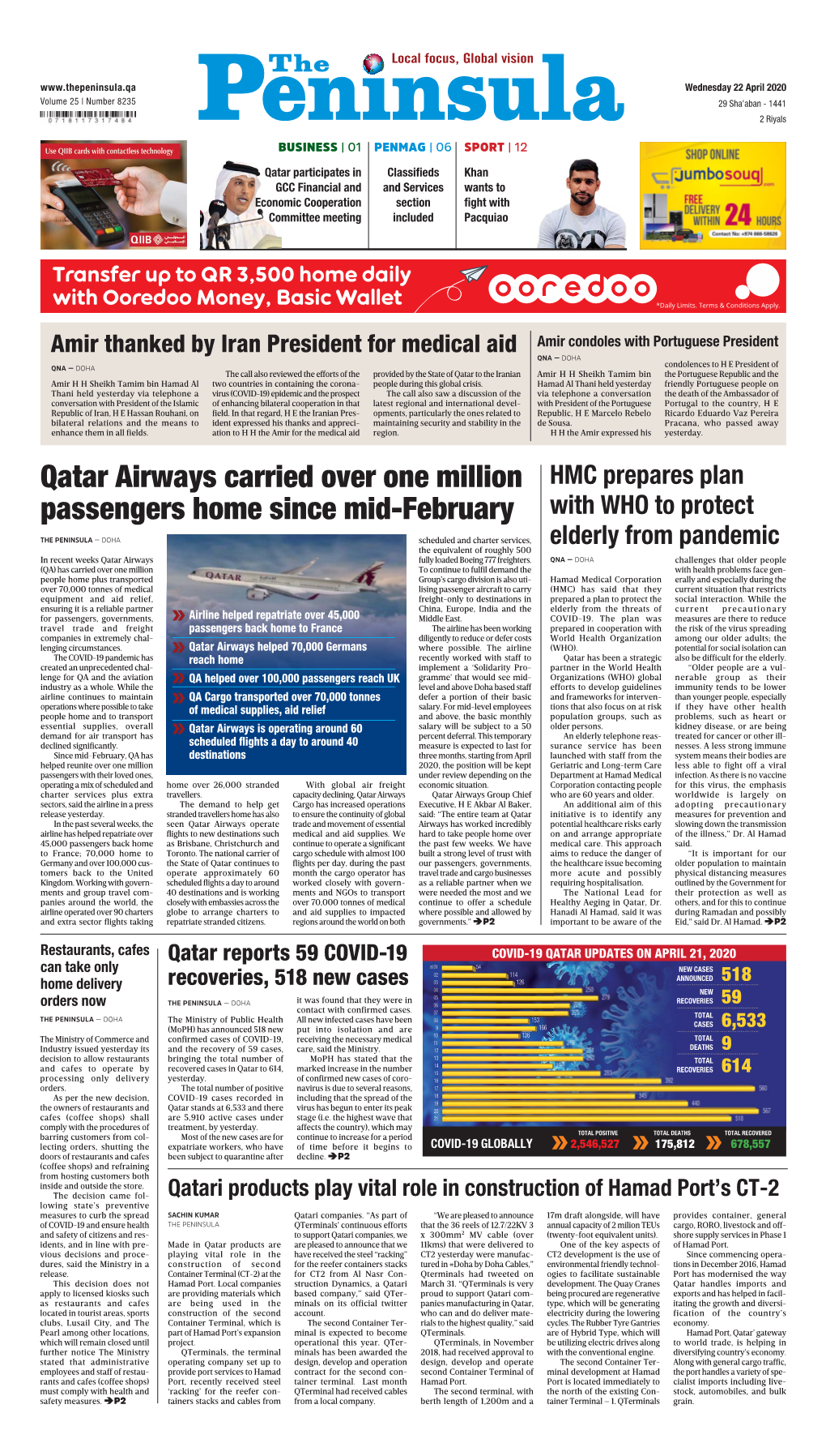 Qatar Airways Carried Over One Million Passengers Home Since Mid-February