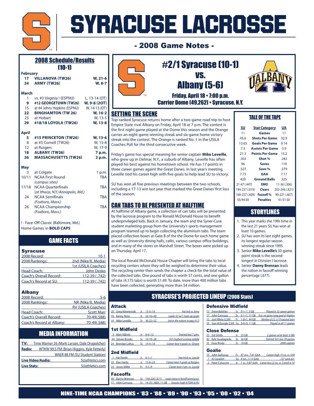 Syracuse Lacrosse - 2008 Game Notes