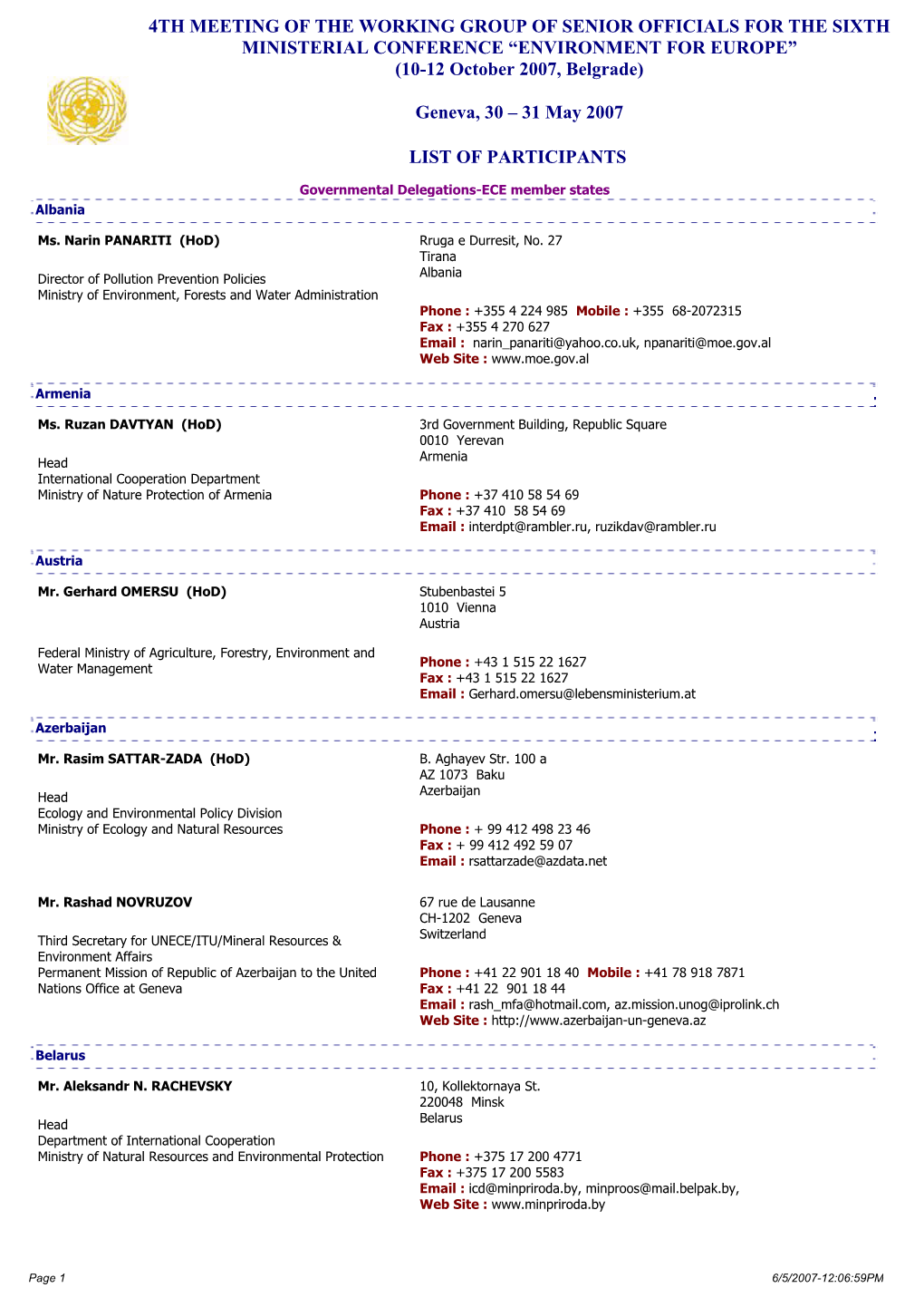 List of Participants 4Th Meeting of The