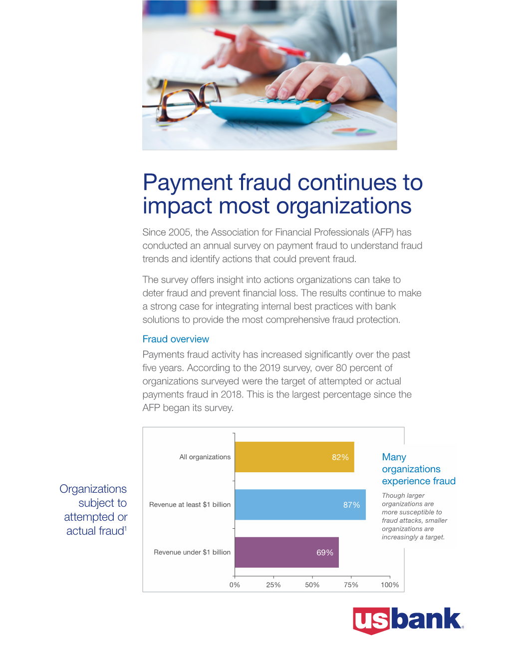 Payment Fraud Continues to Impact Most Organizations