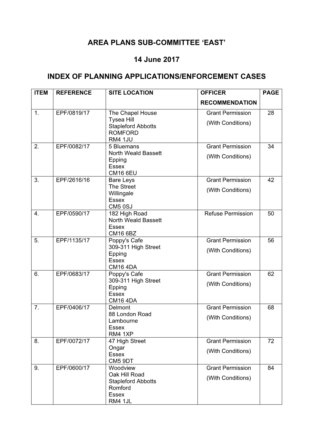 Body of Document