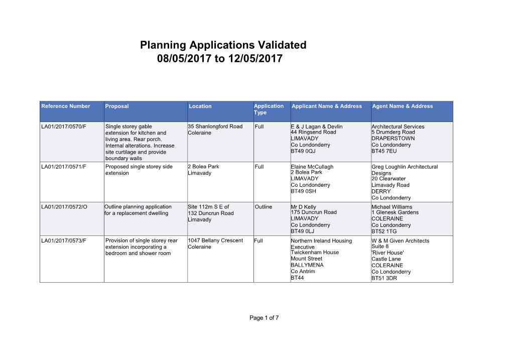 Valid Planning Applications Received Week Commencing 08 May 2017