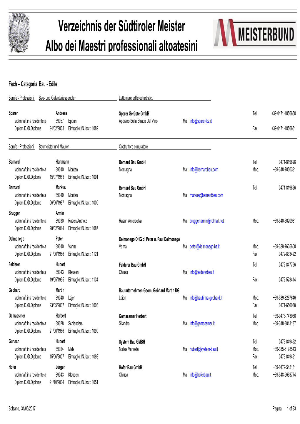 Verzeichnis Der Südtiroler Meister Albo Dei Maestri Professionali Altoatesini