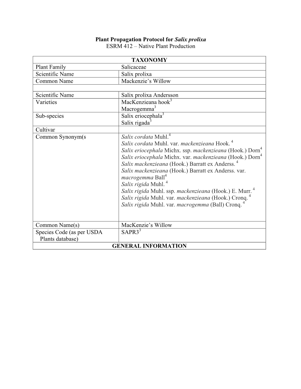 Plant Propagation Protocol for Salix Prolixa ESRM 412 – Native Plant Production