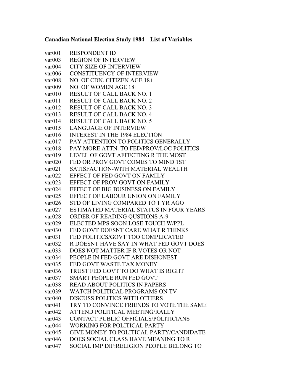 Canadian National Election Study 1984 List of Variables