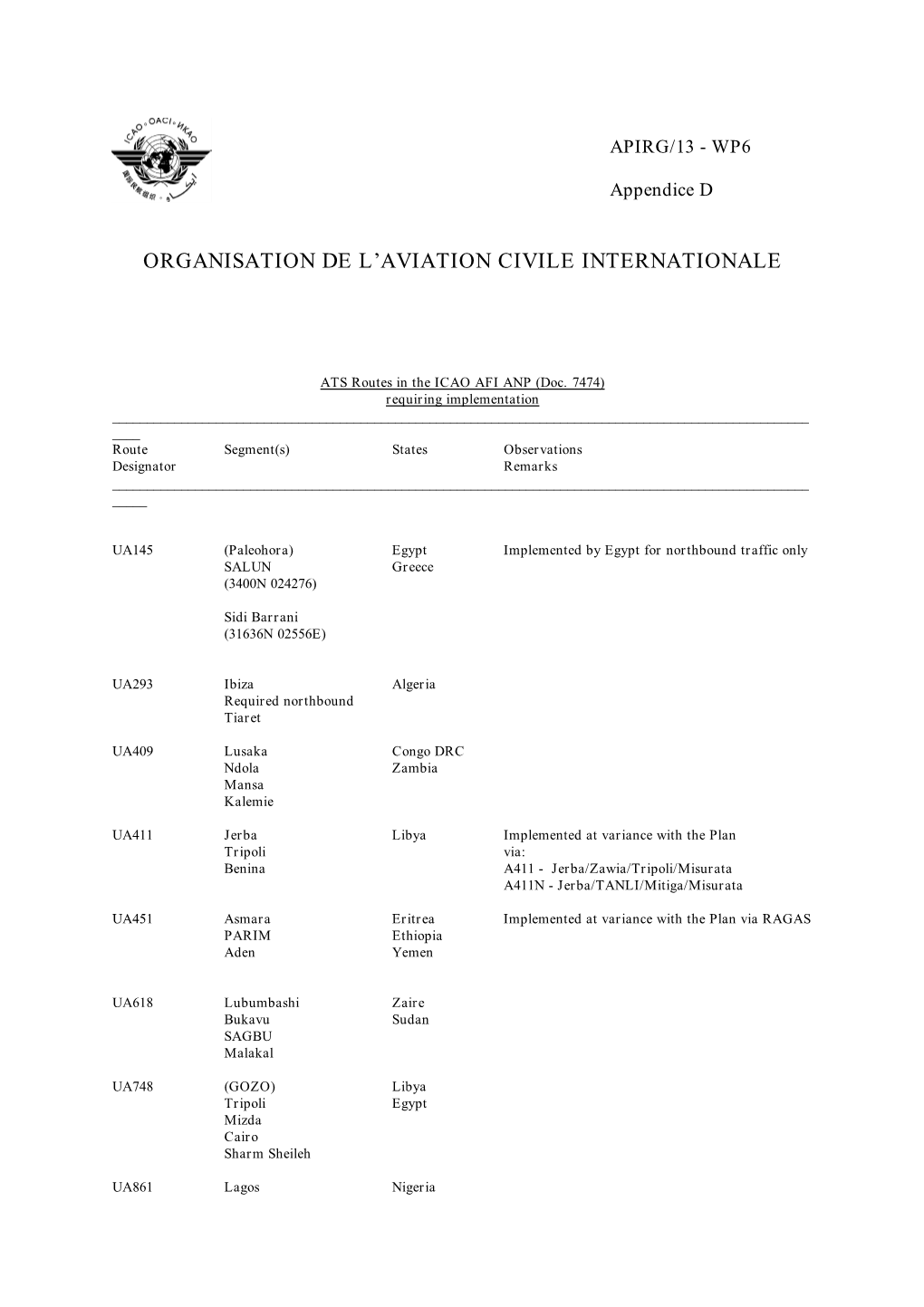 Organisation De L'aviation Civile Internationale