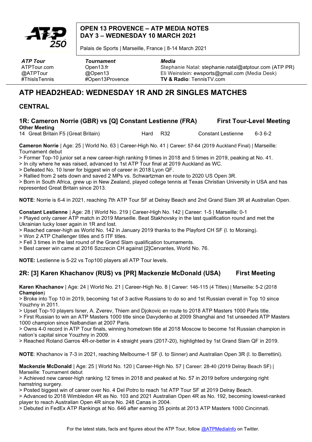 Atp Head2head: Wednesday 1R and 2R Singles Matches