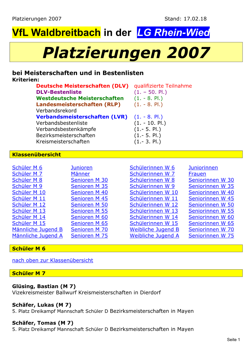 Platzierungen 2007 Stand: 17.02.18
