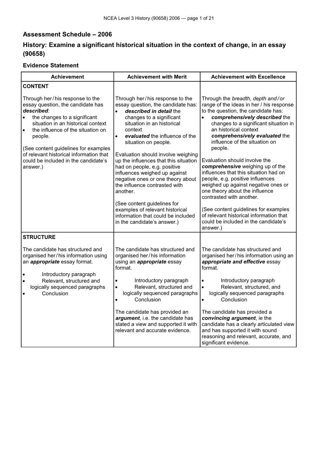 NCEA Level 3 History (90658) 2006 Page 21 of 21