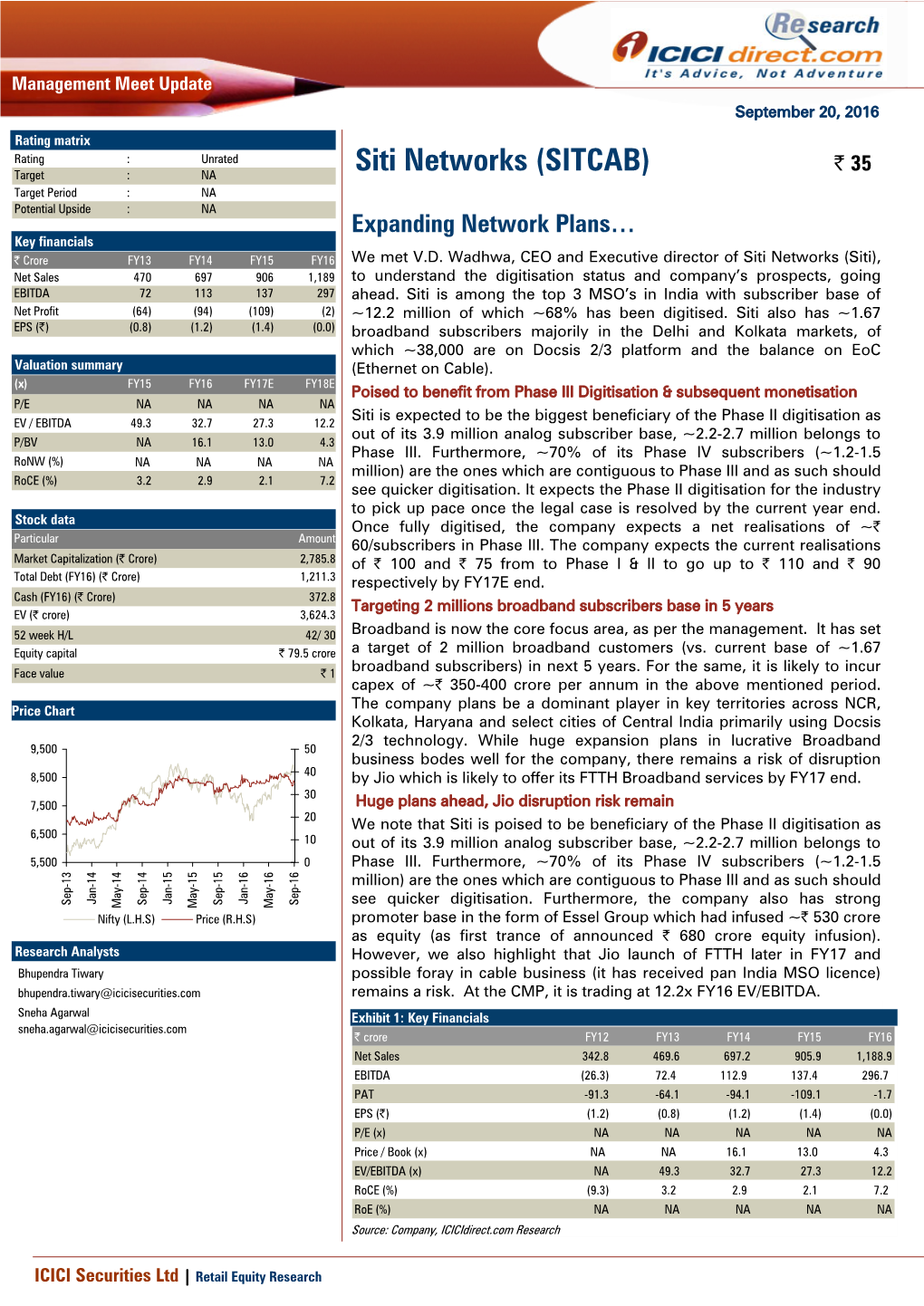 Siti Networks (SITCAB) Target Period : NA Potential Upside : NA Expanding Network Plans… Key Financials | Crore Fy13fy14fy15fy16we Met V.D