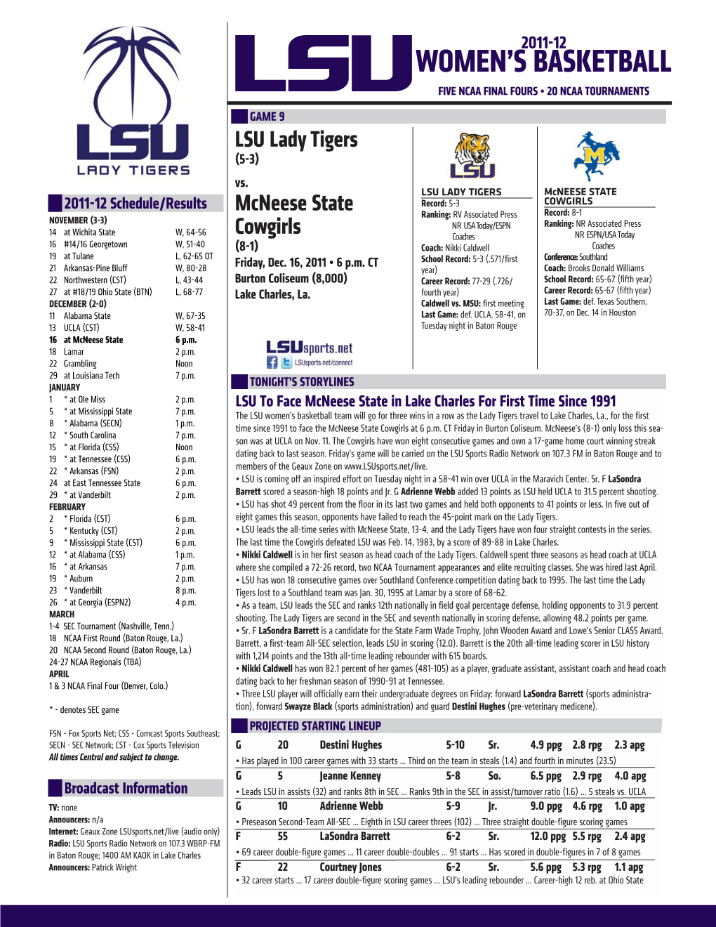 Game 9 Notes Vs. Mcneese State.Indd