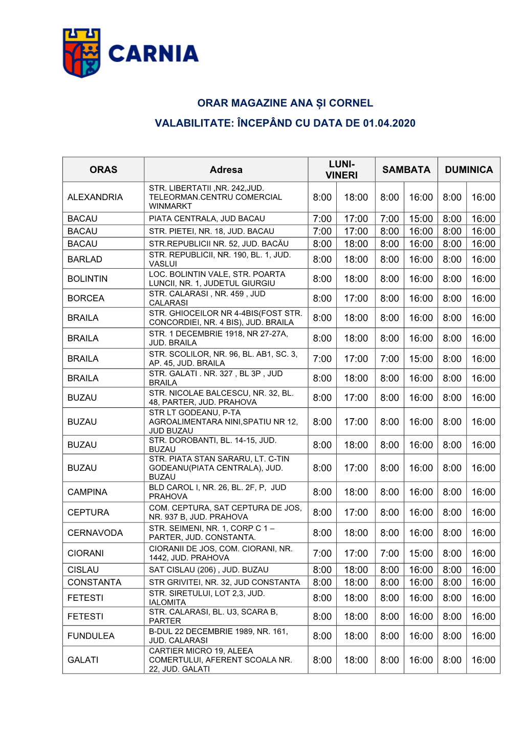 Orar Magazine Ana Și Cornel Valabilitate: Începând Cu Data De 01.04.2020