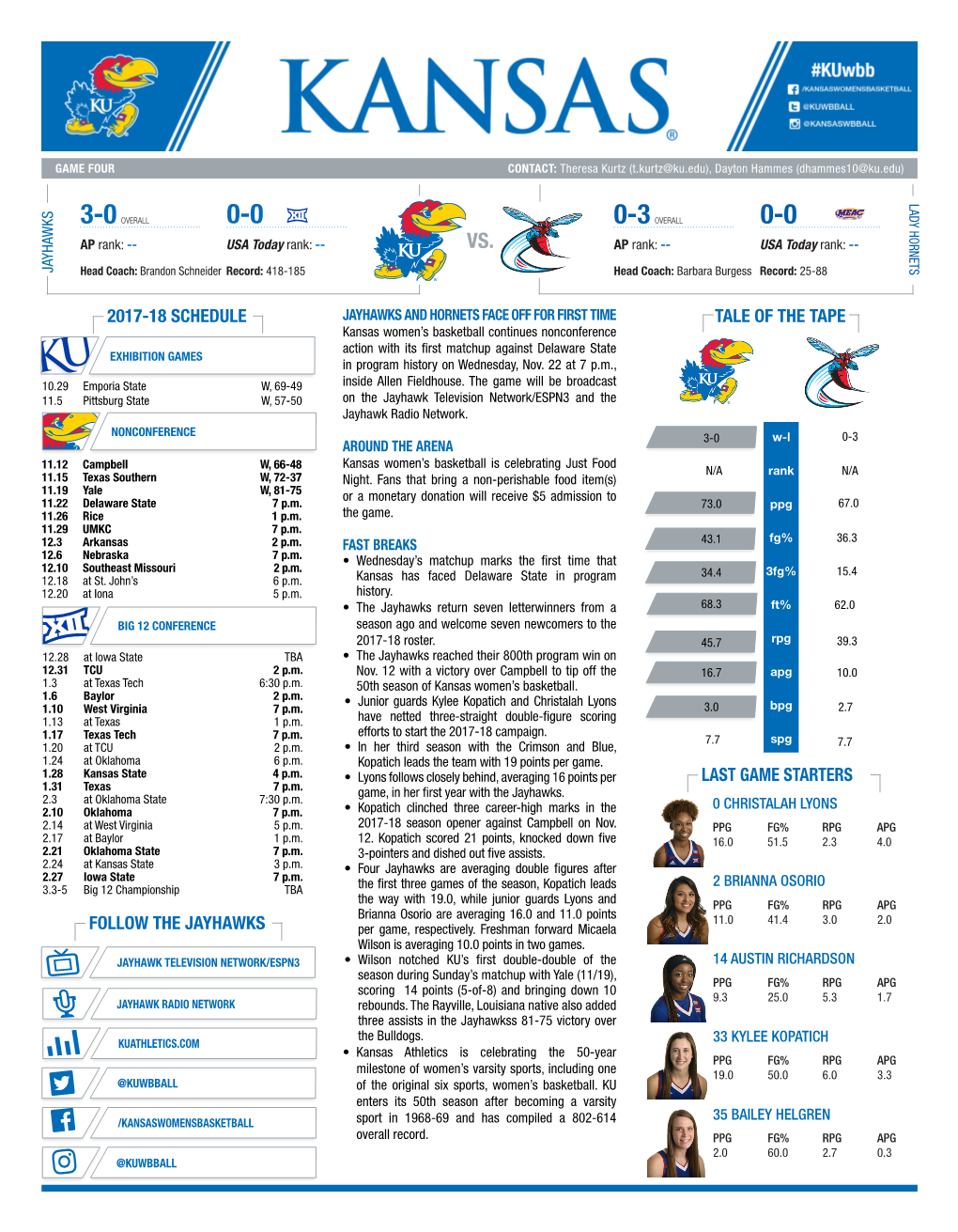 Follow the Jayhawks 2017-18 Schedule Last Game