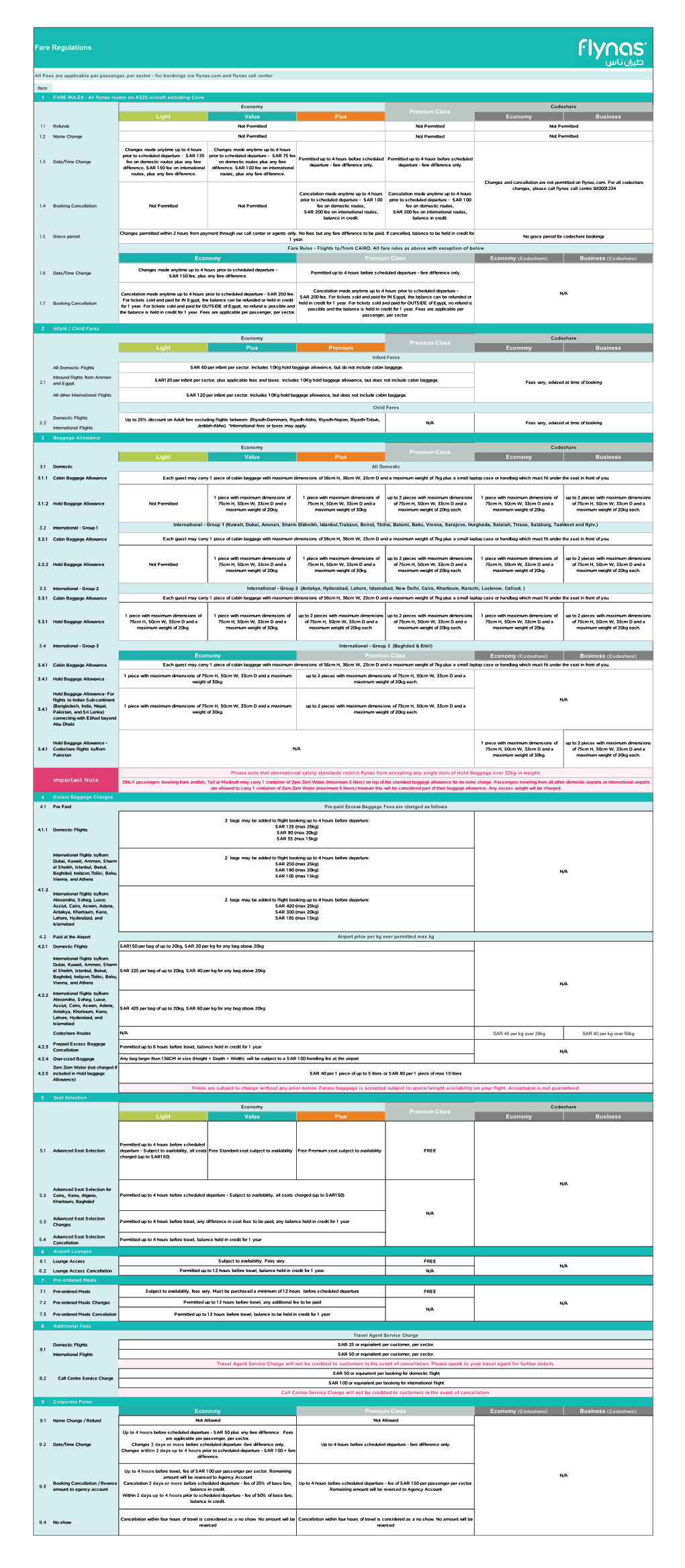 Fare Regulations