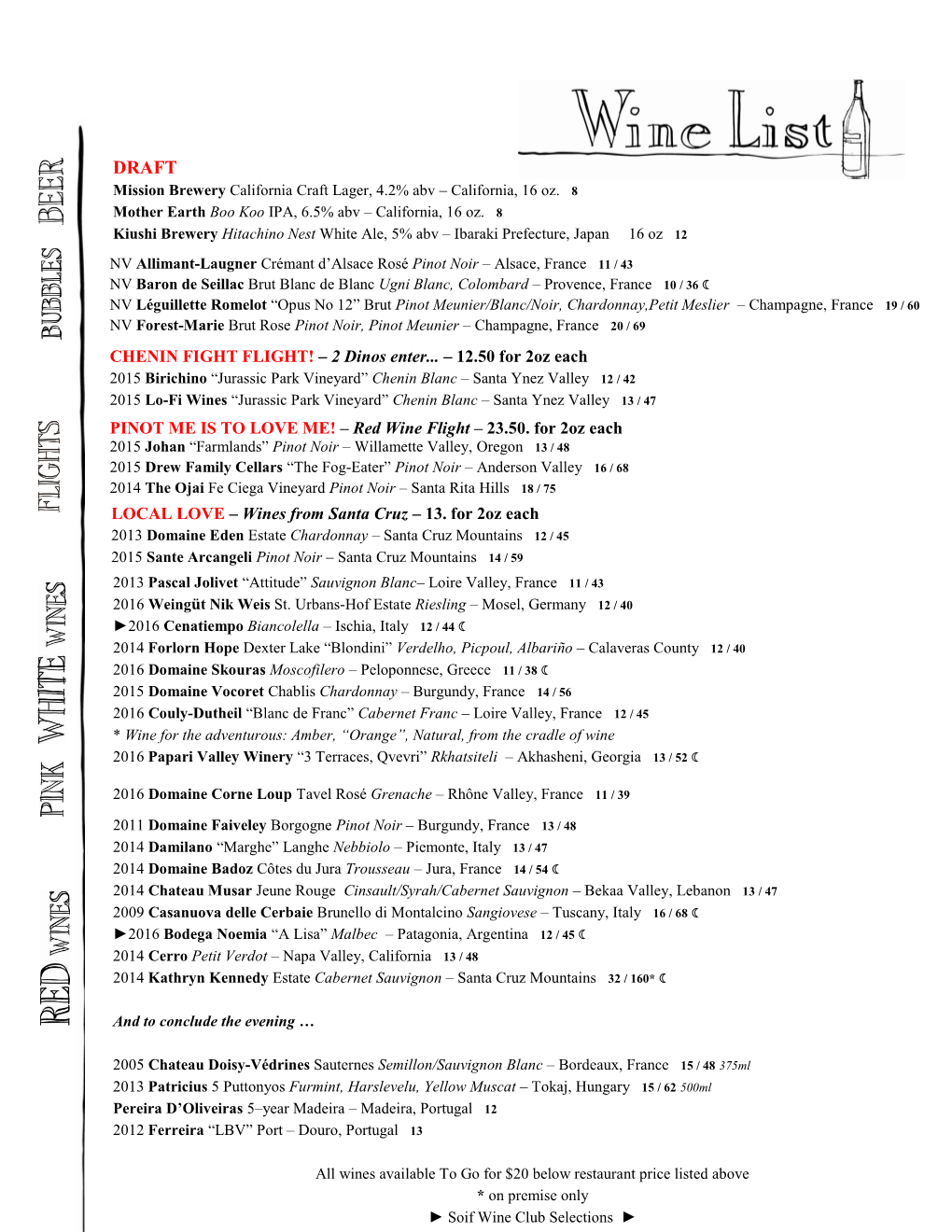 CHENIN FIGHT FLIGHT! – 2 Dinos Enter... – 12.50 for 2Oz Each PINOT