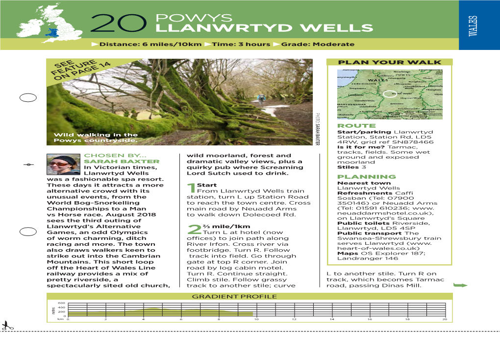 Llanwrtyd Wells in Victorian Times, SARAH BAXTER CHOSEN BY… 20 U Distance: 6 Miles/10Km U 6 Miles/10Km Distance: 2 4