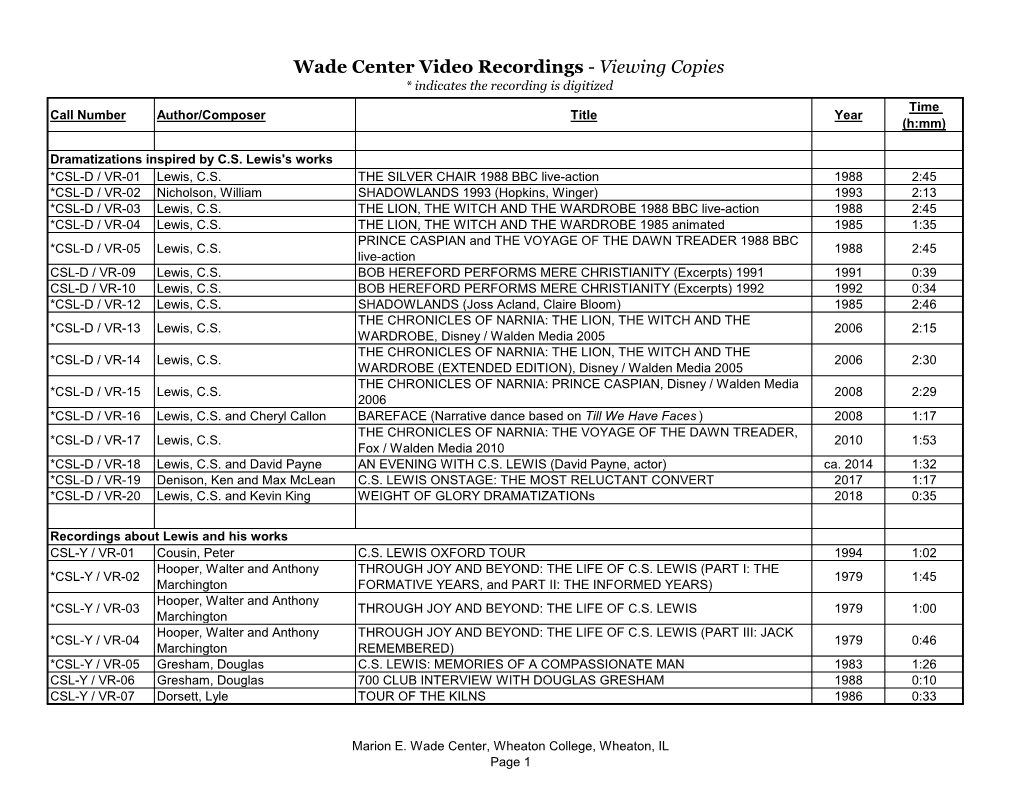 Wade Center Video Recordings - Viewing Copies * Indicates the Recording Is Digitized Time Call Number Author/Composer Title Year (H:Mm)