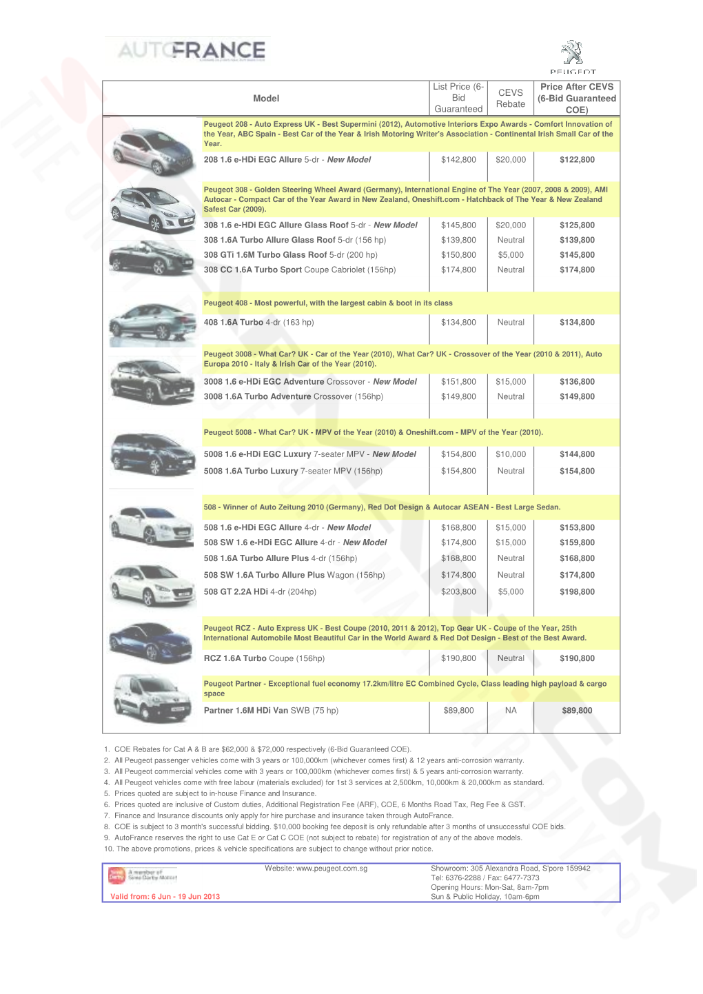 Peugeot Pricelist Jun 2013 (2013-06-06)