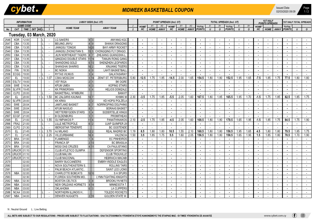 Midweek Basketball Coupon 02/03/2020 09:09 1 / 2