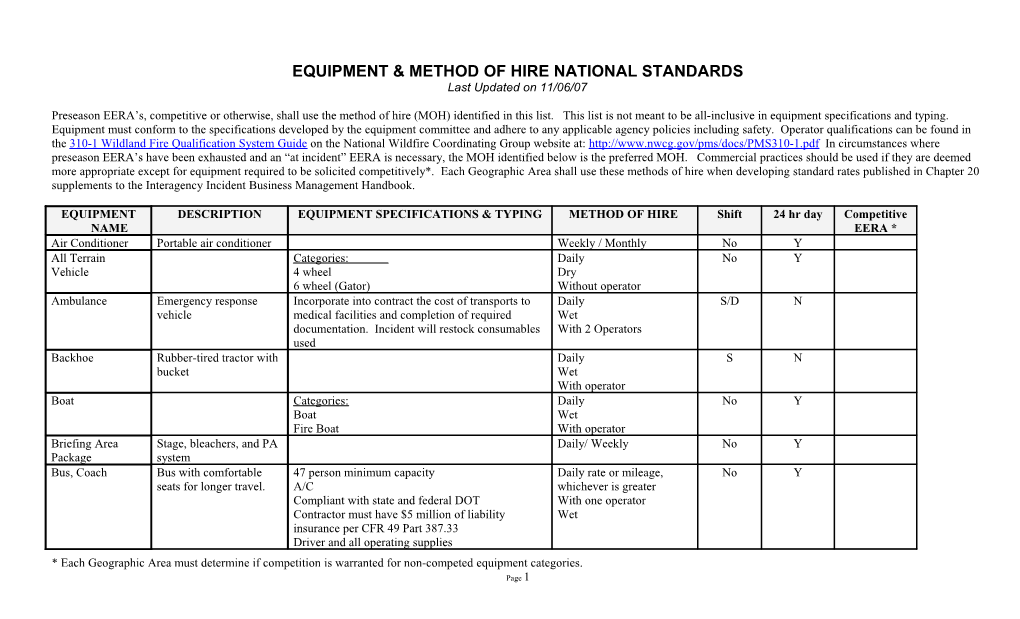 Equipment & Method of Hire National Standards