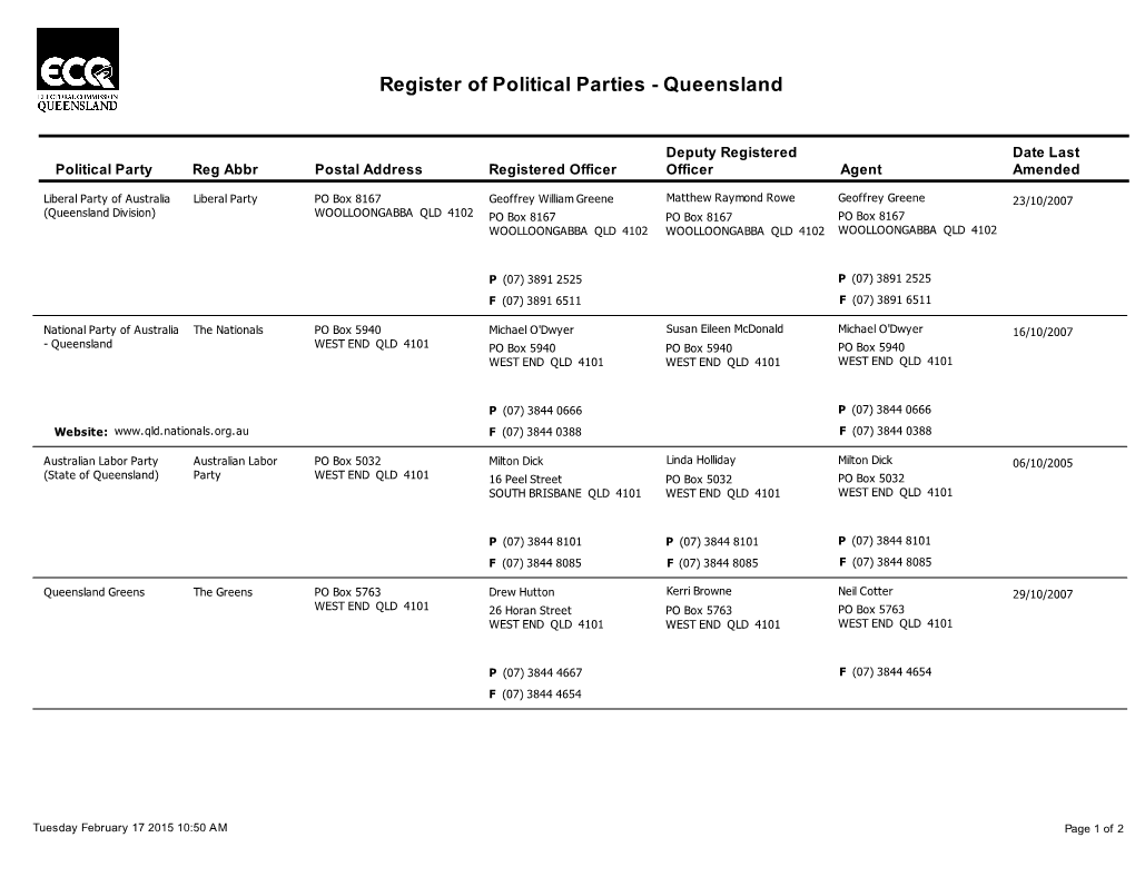 Register of Political Parties - Queensland