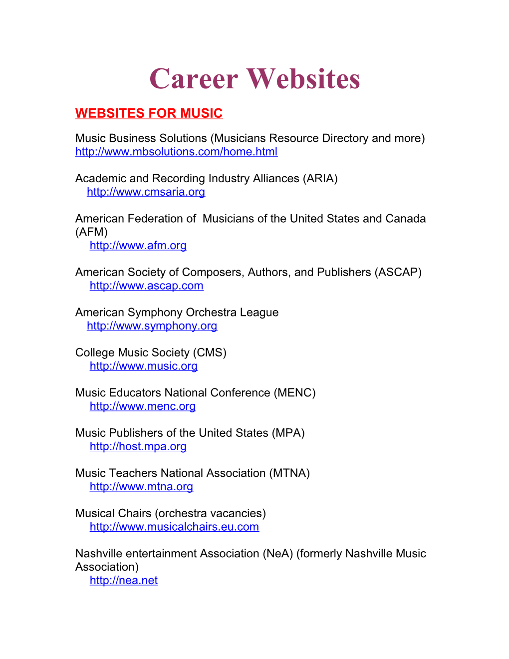 Career Websites