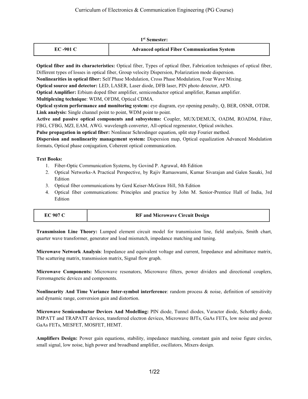 Curriculum of Electronics & Communication