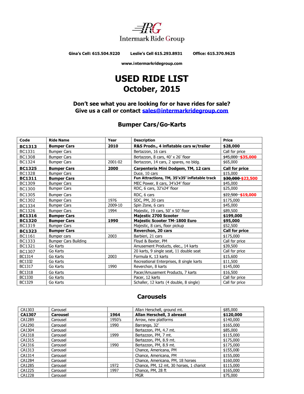 USED RIDE LIST October, 2015