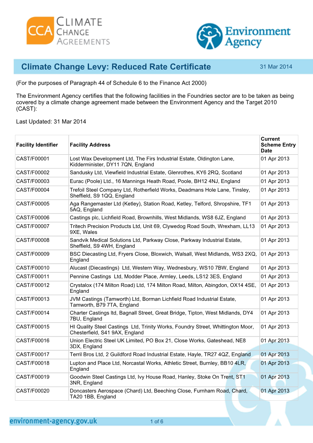 Reduced Rate Certificate 31 Mar 2014