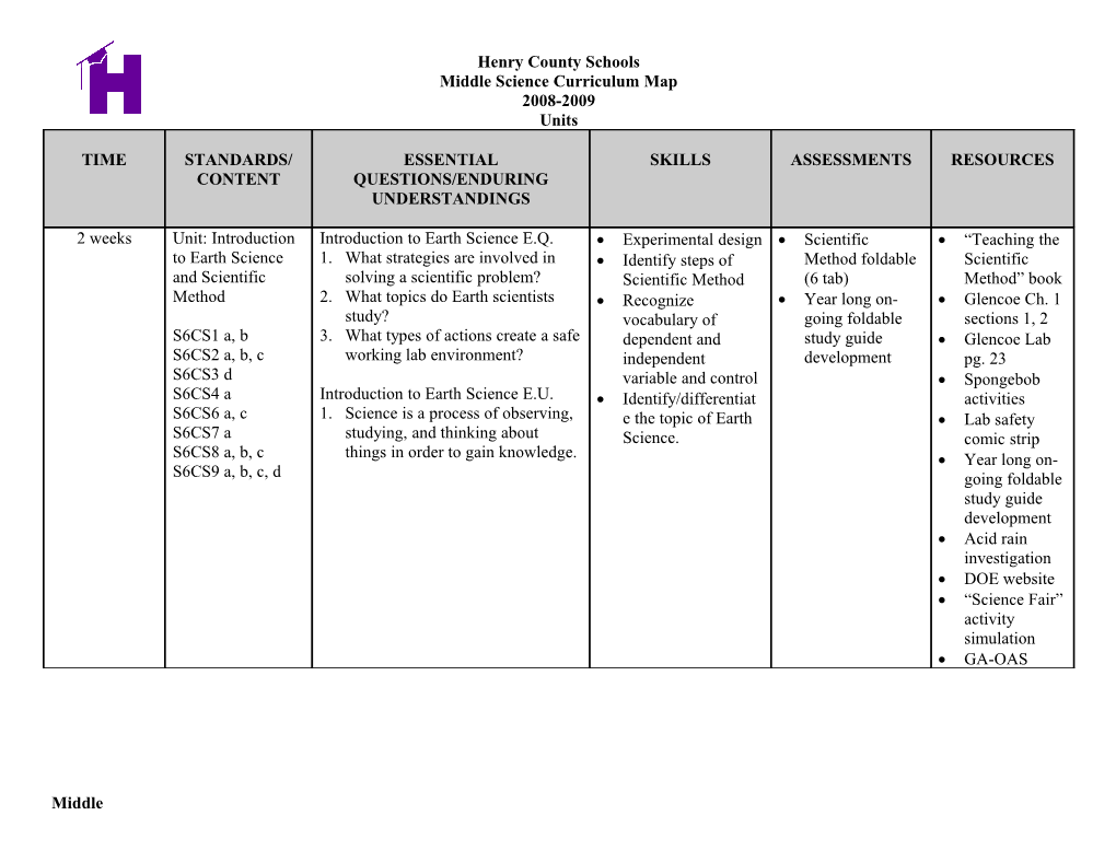 Middle Science Curriculum Map