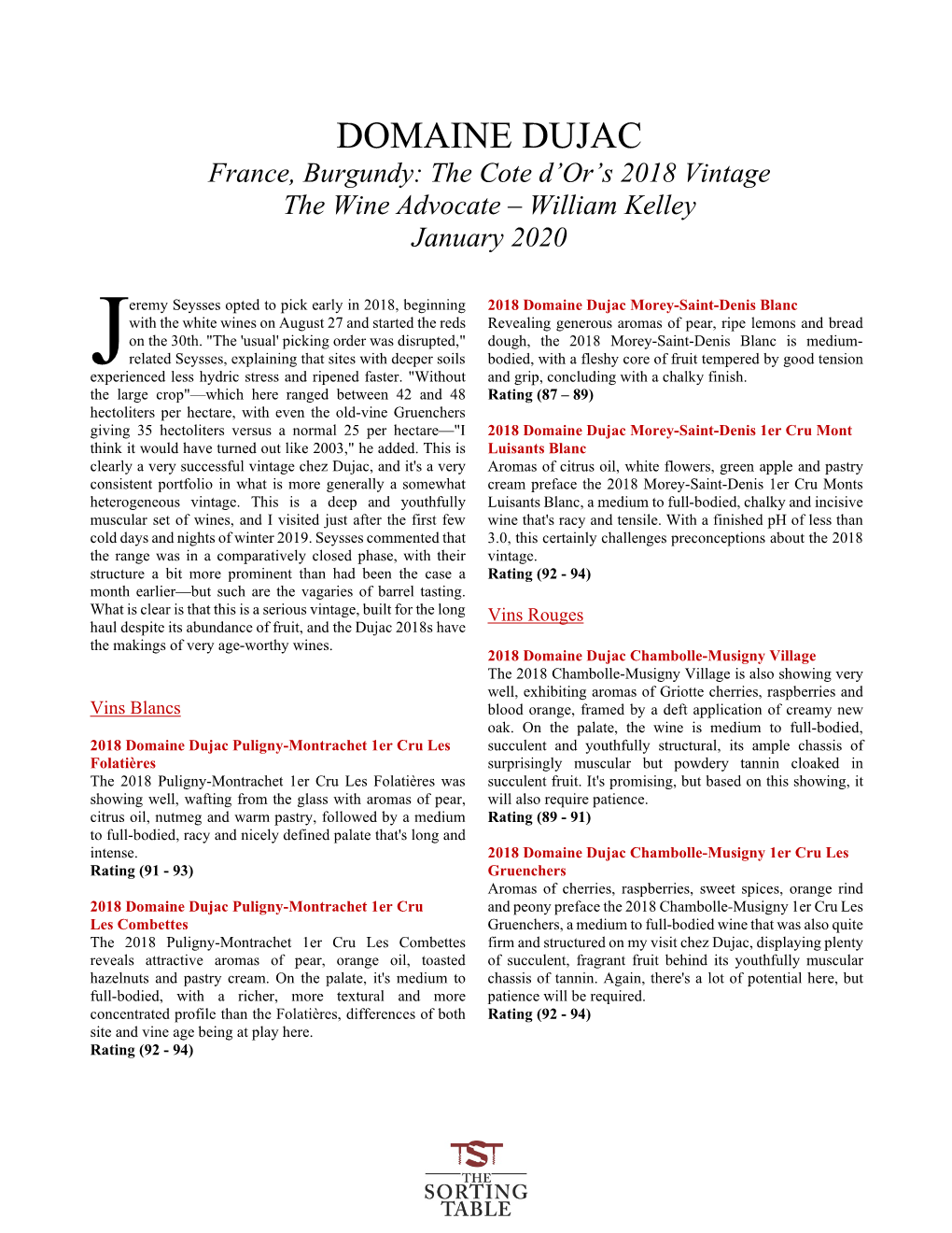 DOMAINE DUJAC France, Burgundy: the Cote D’Or’S 2018 Vintage the Wine Advocate – William Kelley January 2020