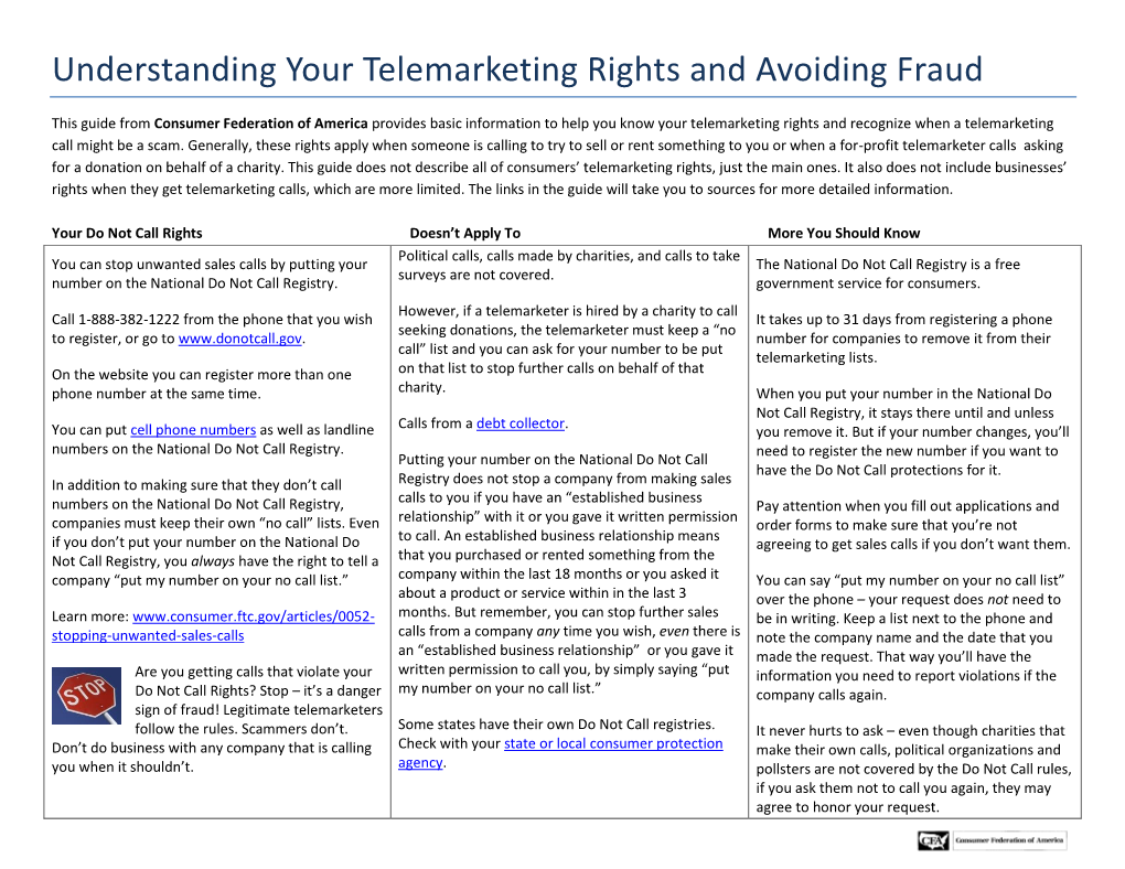 Understanding Your Telemarketing Rights and Avoiding Fraud