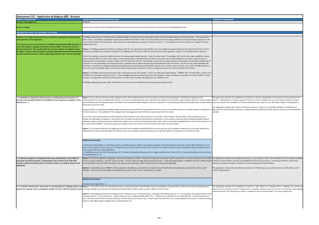 Application by Belgium (BE) - Brussels GENERAL INFORMATION INFORMATION PROVIDED in the APPLICATION COMMISSION ASSESSMENT Member State (Applicant) BELGIUM