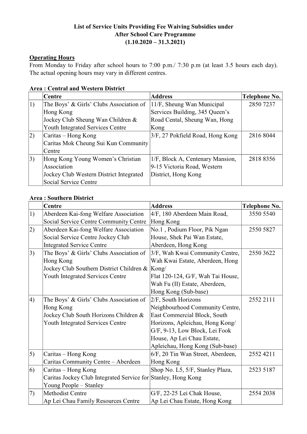 List of Service Units Providing Fee Waiving Subsidy Under ASCP